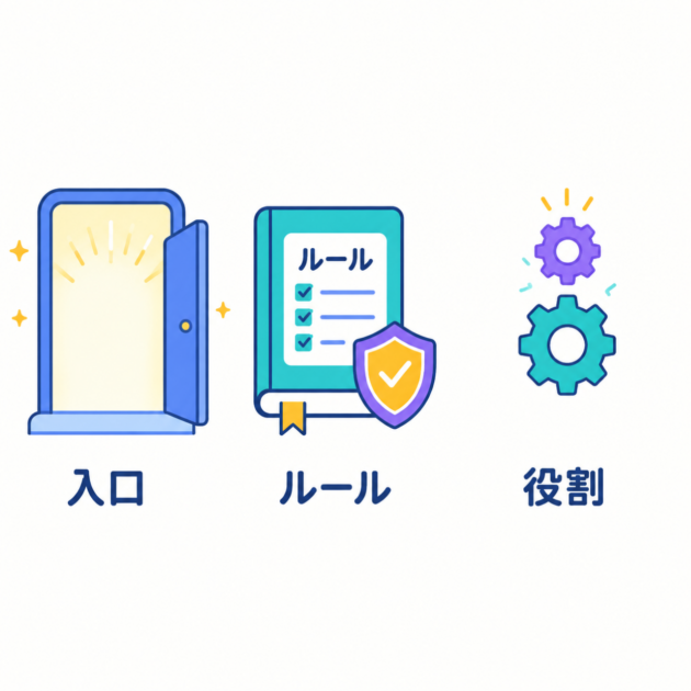 LINE予約の導入・運用を考えている店舗・個人事業主の経営者の方へ(3/3)　大分の「相続・遺言ならこの行政書士」が解説